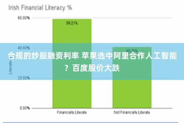 合规的炒股融资利率 苹果选中阿里合作人工智能？百度股价大跌