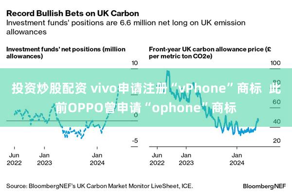 投资炒股配资 vivo申请注册“vPhone”商标  此前OPPO曾申请“ophone”商标