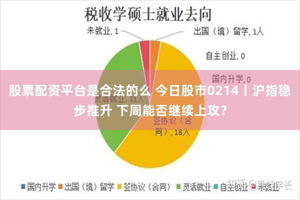 股票配资平台是合法的么 今日股市0214丨沪指稳步推升 下周能否继续上攻？